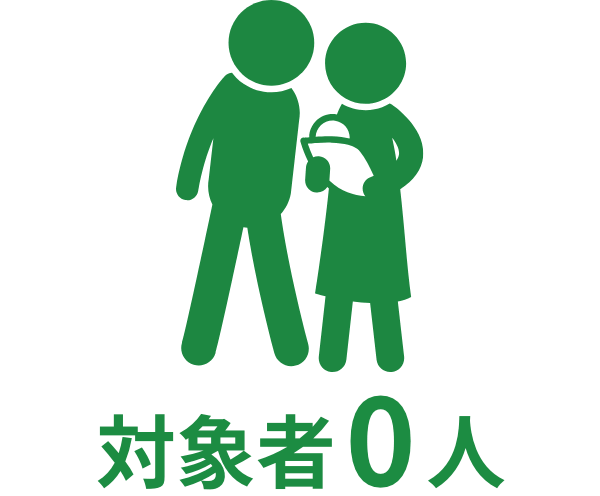 男性育児休業取得率